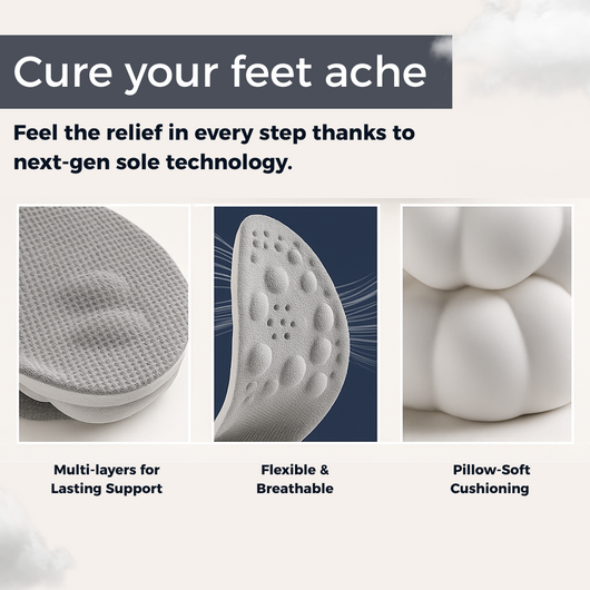 Orthopedic insoles - Immediate relief and comfort for your feet