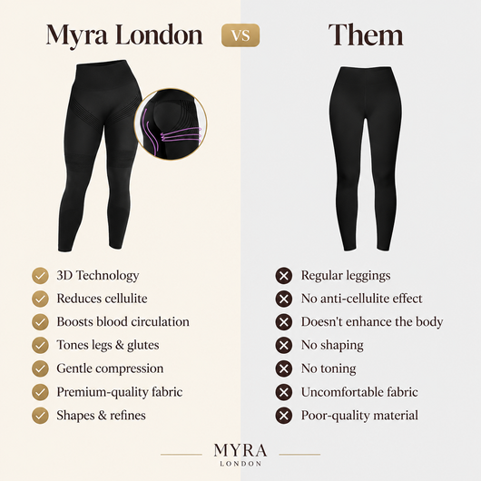 3D Anti-Cellulite Leggings