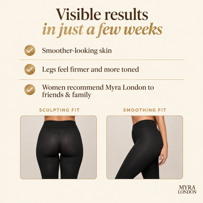 3D Anti-Cellulite Leggings