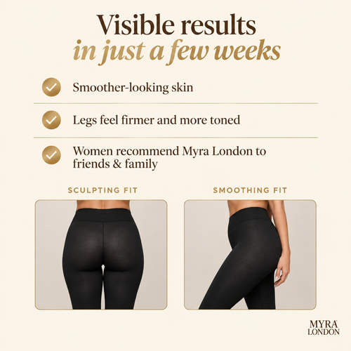 3D Anti-Cellulite Leggings