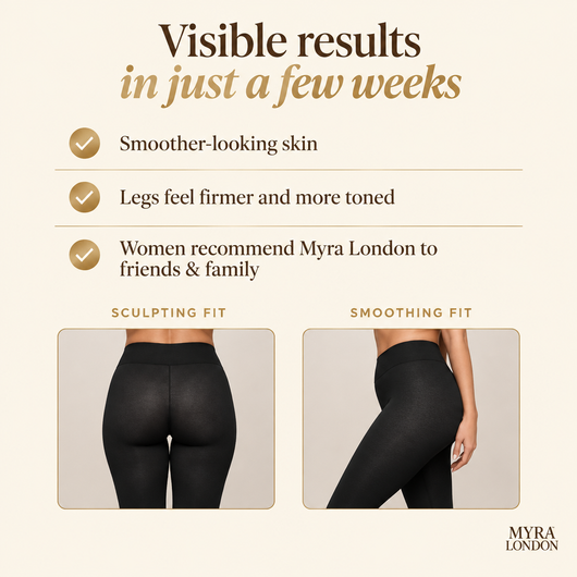3D Anti-Cellulite Leggings
