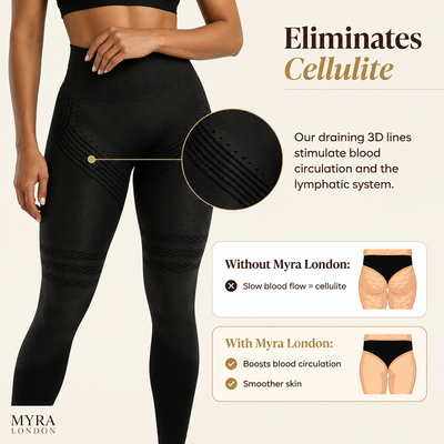 3D Anti-Cellulite Leggings